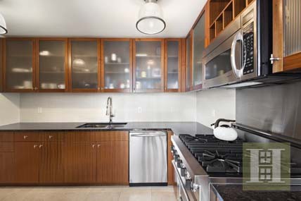 2 bedroom Apartment For Sale: 250 EAST.. - 2