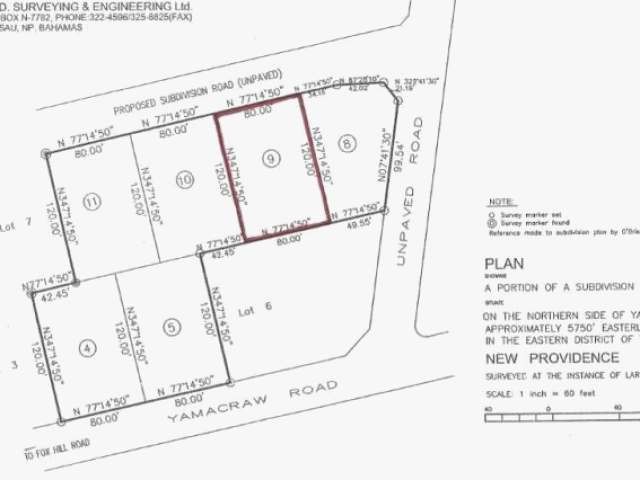 Singlefamilyvacant - Owner financing is.. - 2