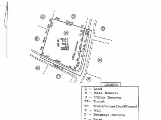 Property For Sale: Fort George Heights.. - 2