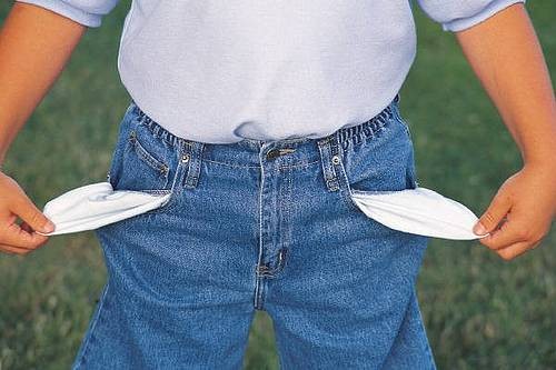 **** SAGE **** the save way of investing