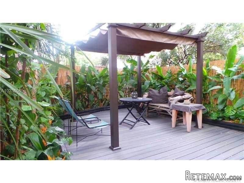 1 bedroom Flat For Sale: 439 15th St #..