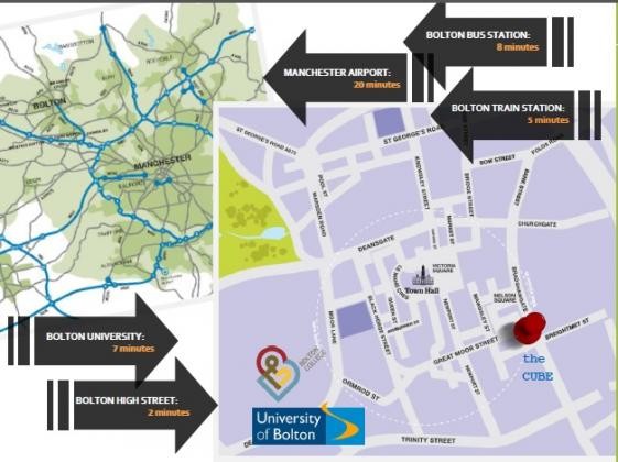 Property in Manchester - UK - 2