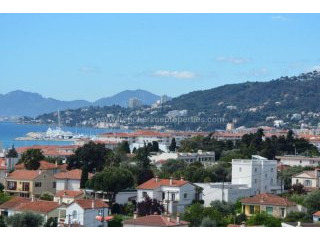 Sale Apartment villa - Antibes