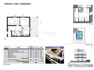 NOVOGRADNJA KAŠTEL LUKŠIĆ PENTHOUSE-NADGRAĐE C