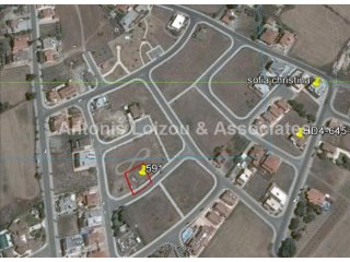 Building Plots