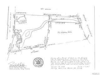 Land For Sale: Rye, New York