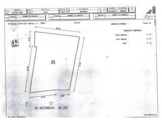 Ortenbach Plot in Calpe