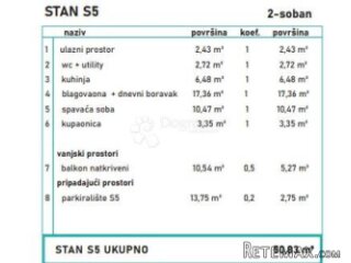 MODERAN DVOSOBAN STAN U NOVOGRADNJI