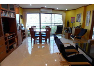 Jomtien, View Talay 2B Condo for Sale