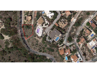 Plot In Coveta Fuma (El Campello)