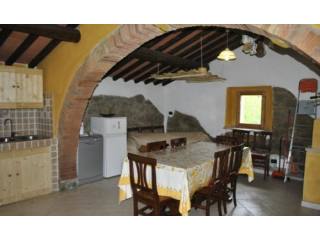 Property in Tuscany