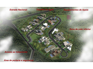 Real estate land
