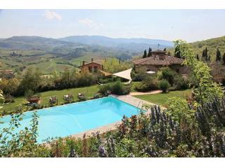 Greve In Chianti Estate