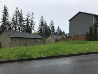 2523 48TH ST, Washougal, Washington WA..