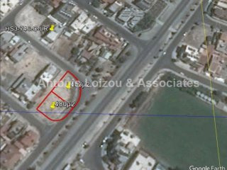 Building Plots