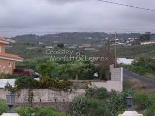Plot in Arona