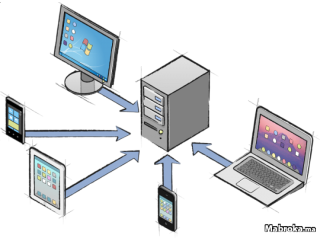 Création application mobile