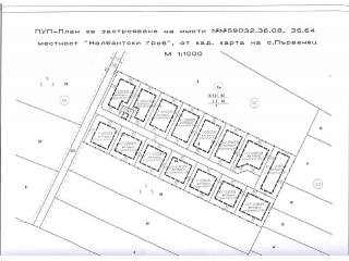 Land in South Bulgaria