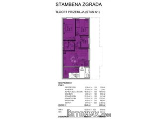 S1-Isti investitor, nova zgrada – prilika koja se ne propušt