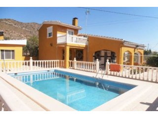 Finca For Sale Hondon De Las Nieves