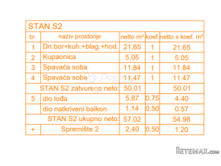 EKSKLUZIVNO! Novogradnja Štinjan - 58 m2, 1. kat (Z3 S2)
