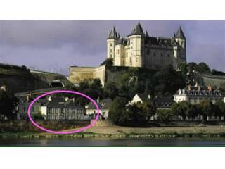 Location, Location And Location