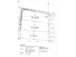 Property For Sale: Waterhall Land Lot..