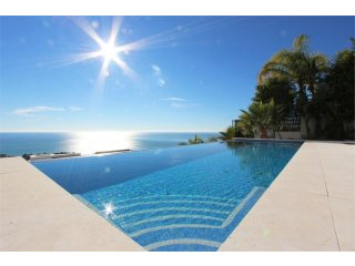 Benalmadena | Costa del Sol