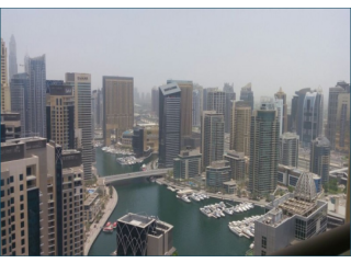 Bird Eye Views from Your Beach Home in..