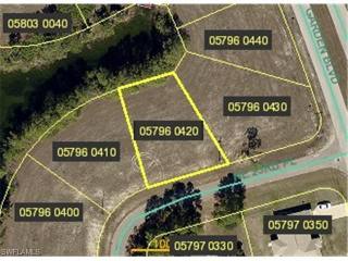 Land For Sale: Cape Coral, Florida