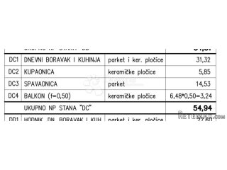 Novogradnja na odličnoj obiteljskoj lokaciji (Stan DC) - 3.K