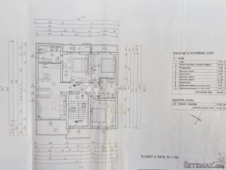 Prilika - Novogradnja na odličnoj lokaciji 800 m od mora!