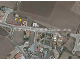 Building Plots