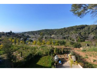 Sale Apartment - Antibes