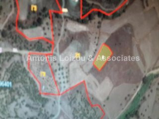 2007m2 Plot in Sia