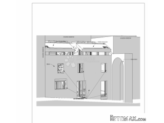 RIJEKA CENTAR JEDINSTVENA NEKRETNINA