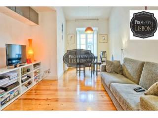 Refurbished 2 Bedroom Duplex Lisbon..