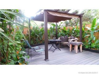 1 bedroom Flat For Sale: 439 15th St #..