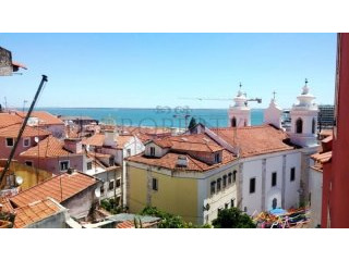 Alfama renovated Apartment 5-8% yields..