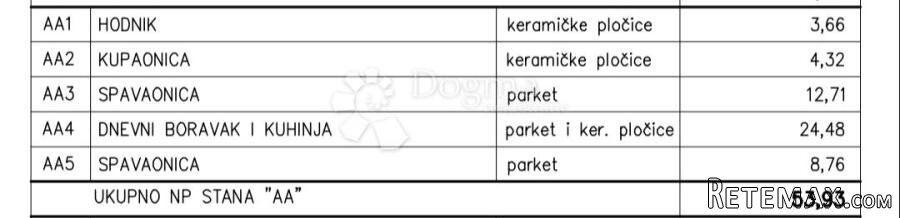 Novogradnja na odličnoj obiteljskoj lokaciji (Stan AA) - 2