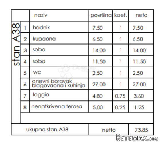 Novogradnja Veli Vrh - 4. kat, 73 m2 (A38) - 3