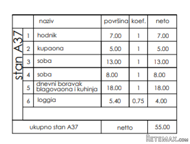 Novogradnja Veli Vrh - 4. kat, 55 m2 (A37) - 3