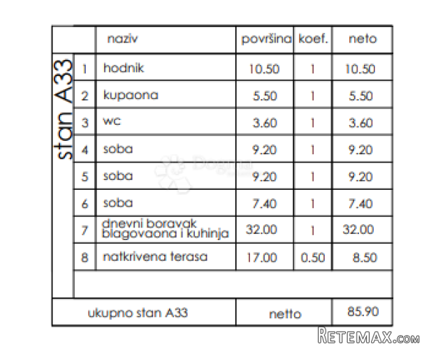 Novogradnja Veli Vrh - 4. kat, 86 m2 (A33) - 3