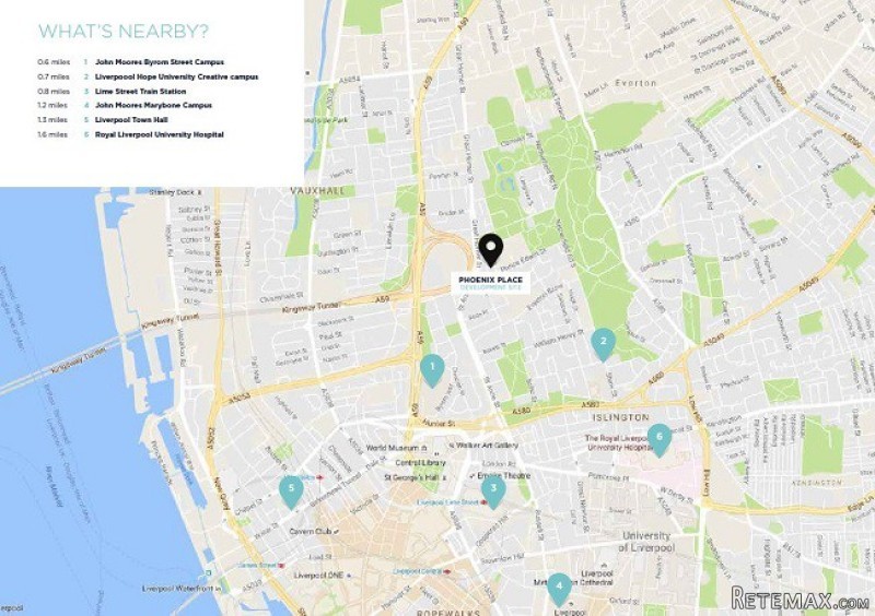 Student Property for Sale in Everton |.. - 2