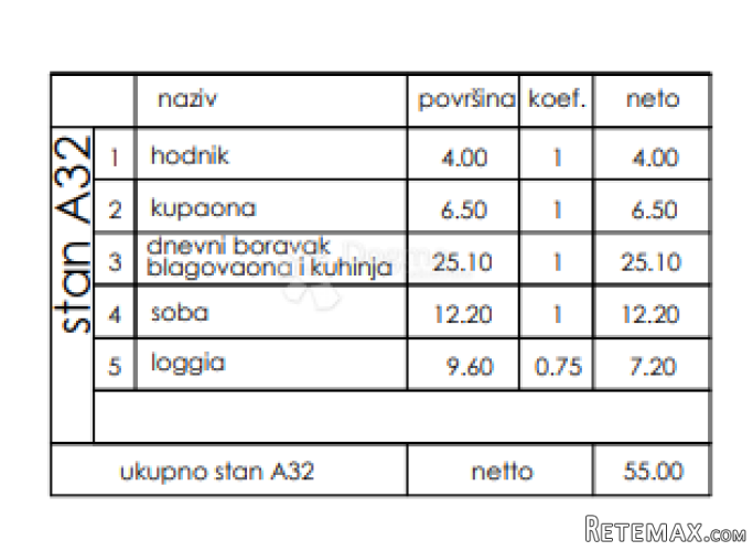 Novogradnja Veli Vrh - 3. kat, 55 m2 (A32) - 2