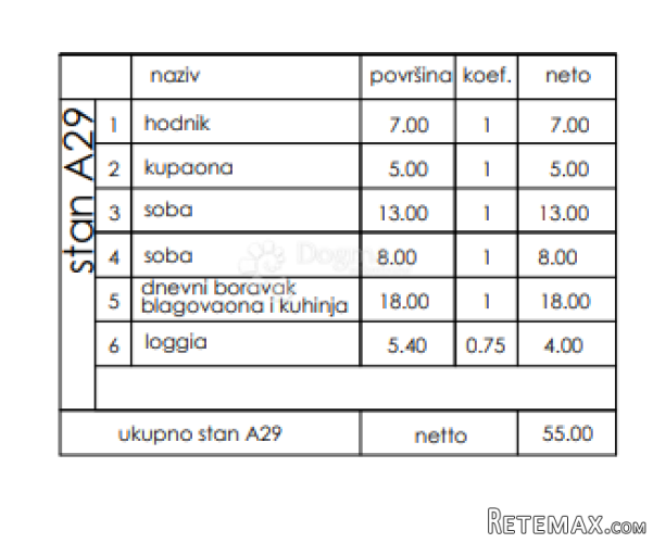Novogradnja Veli Vrh - 3. kat, 55 m2 (A29) - 3