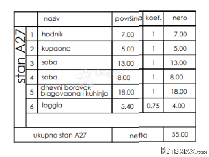 Novogradnja Veli Vrh - 3. kat, 55 m2 (A27) - 3