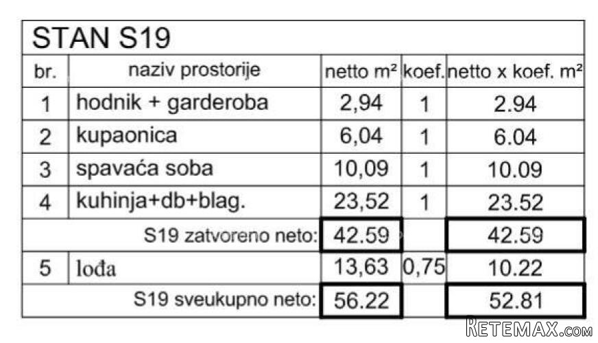 Poreč -novoizgrađeni poslovno-stambeni kompleks, prodaja s.. - 5