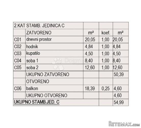 NOVOGRADNJA PULA - S3 (2.kat) - 3