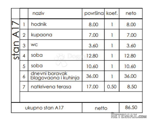 Novogradnja Veli Vrh - 2. kat, 86 m2 (A17) - 2